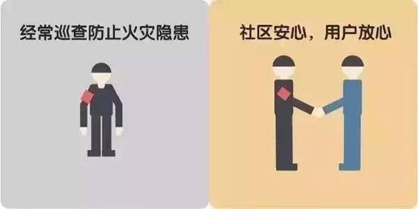 十张图告诉你“煤改电”到底改了什么