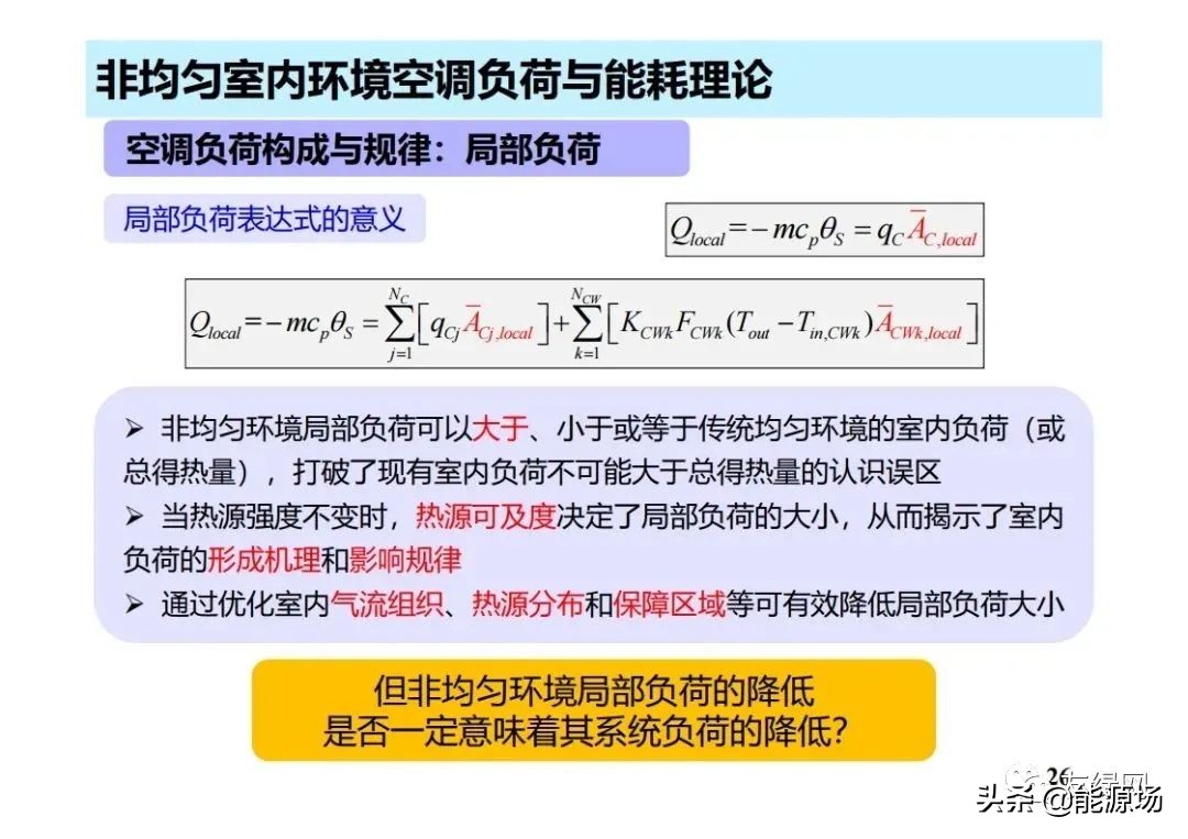 李先庭丨双碳目标背景下建筑空调供暖技术的发展趋势