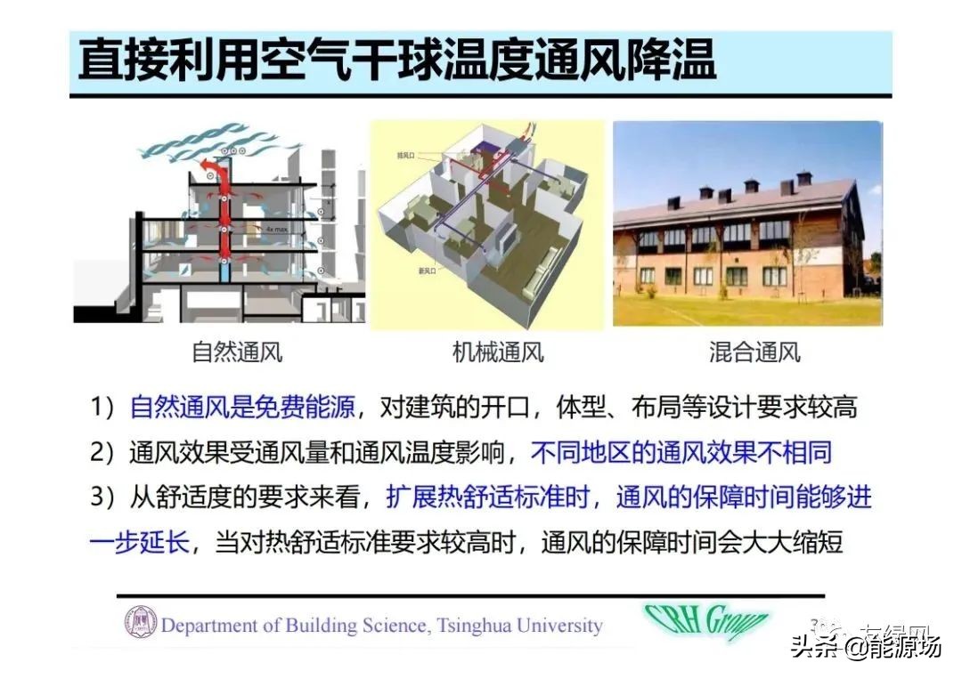 李先庭丨双碳目标背景下建筑空调供暖技术的发展趋势