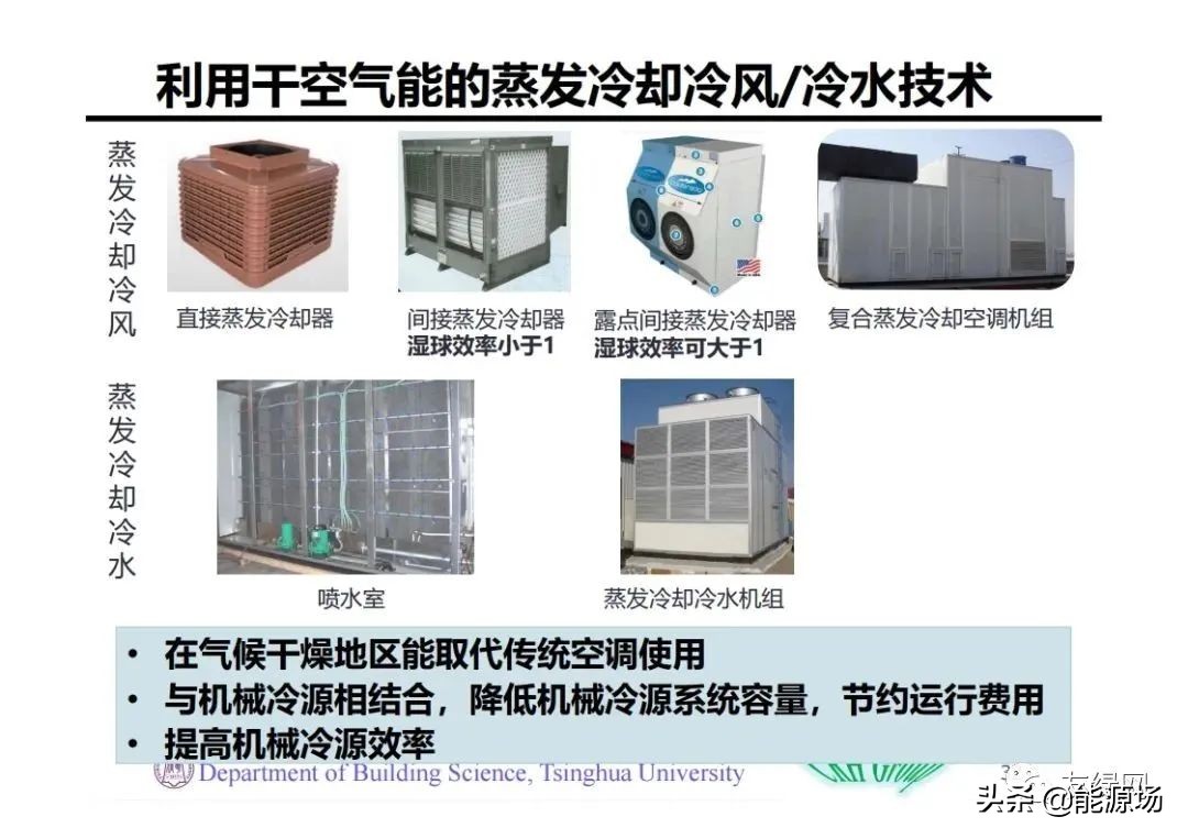 李先庭丨双碳目标背景下建筑空调供暖技术的发展趋势